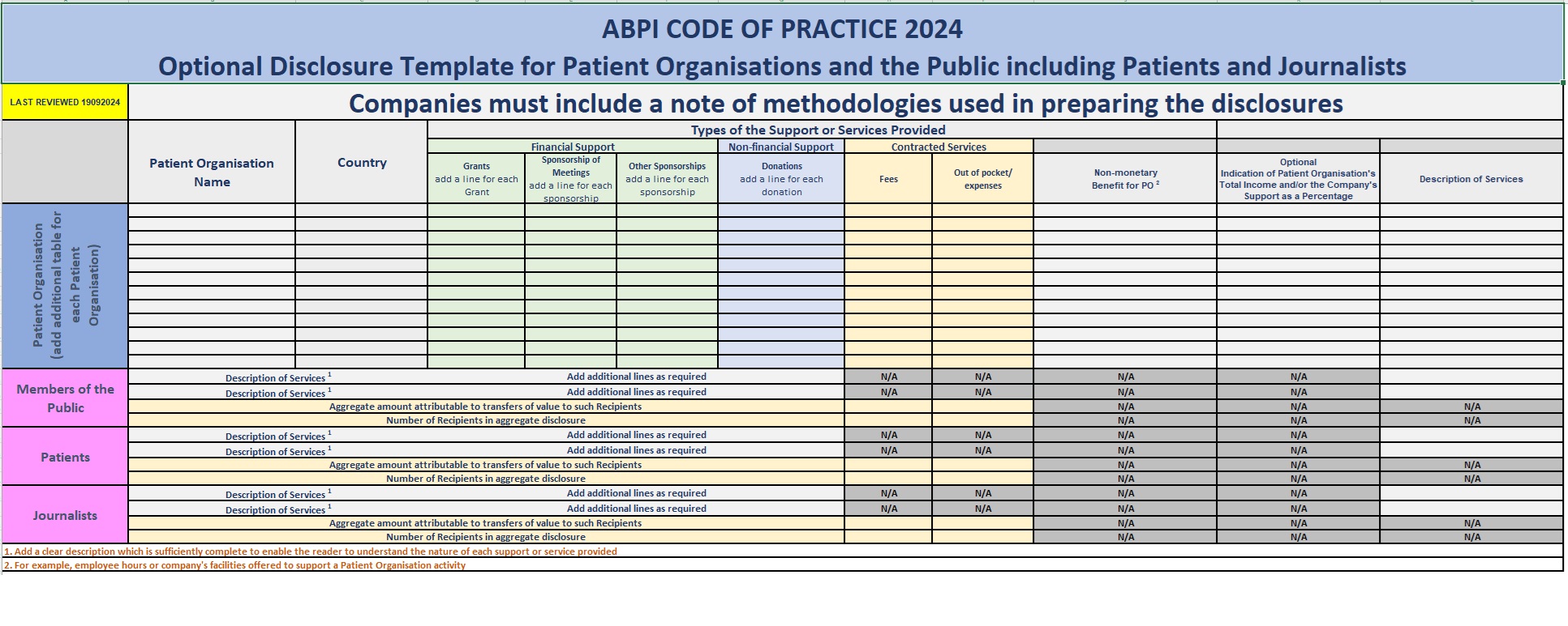 2024 Code - Template 1 - Optional Disclosure Template for POs and the Public